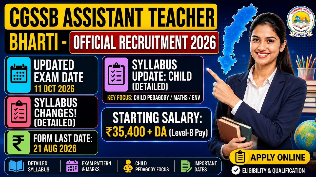 CGSSB Assistant Teacher Recruitment 2026 | CG Vyapam 2292 Teacher Posts, Syllabus, Salary & Dates
