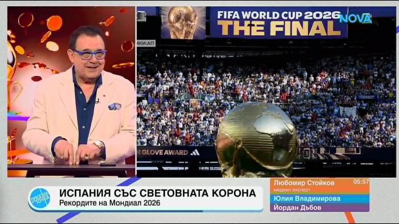 FROM AMERICAN AIRCRAFT AT BEZMER TO THE 2026 FIFA WORLD CUP: COMMENTARY BY PROF. STOYKOV