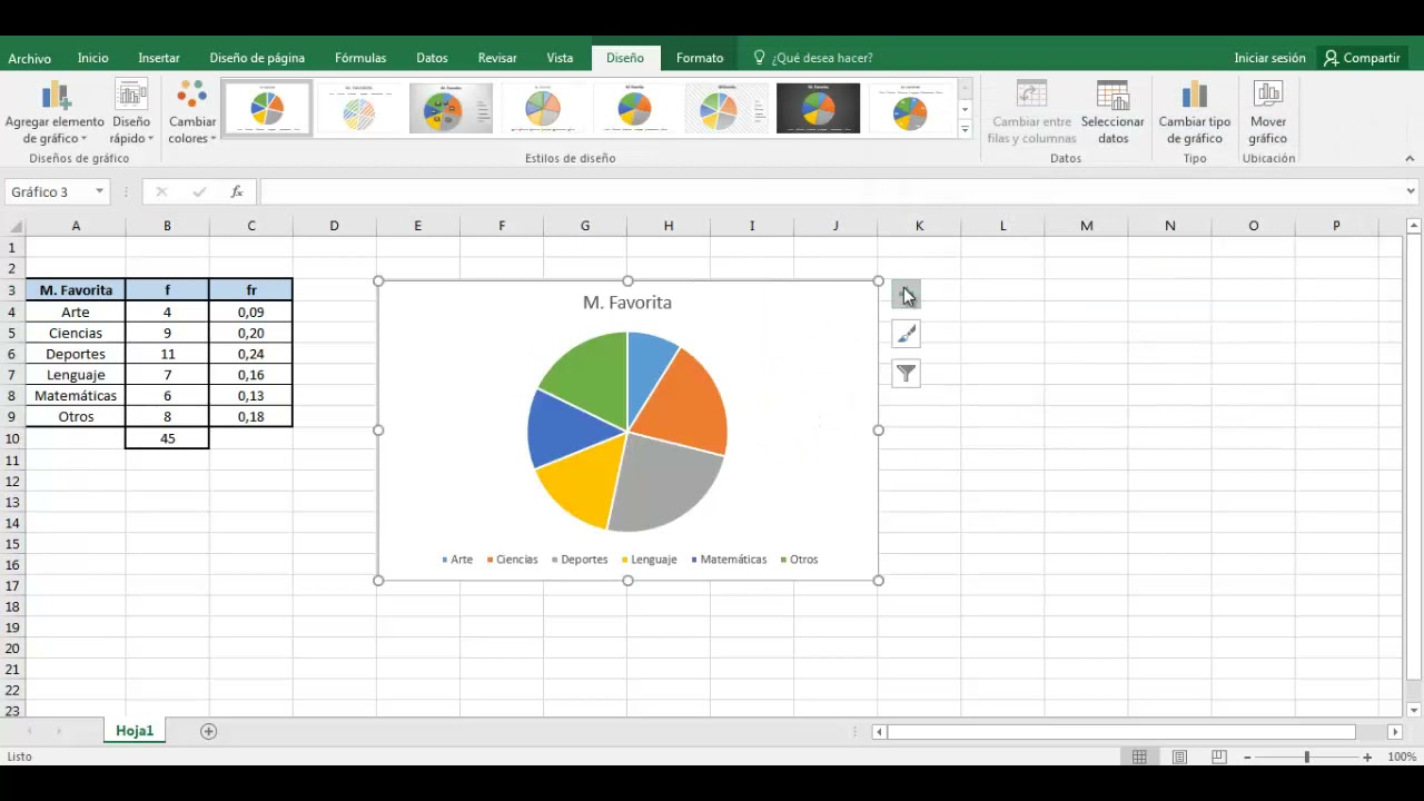 Gráfico circular con excel 📊