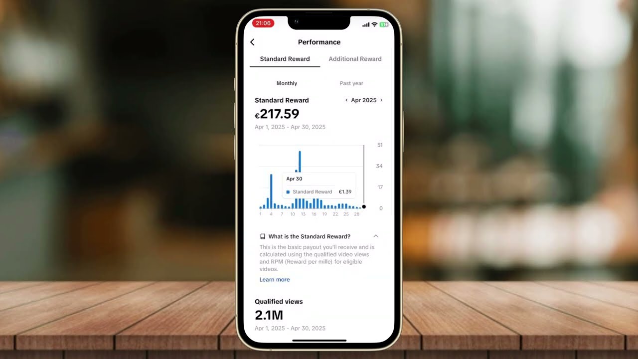 How to Check Your Rpm in Tiktok Creator Rewards Program