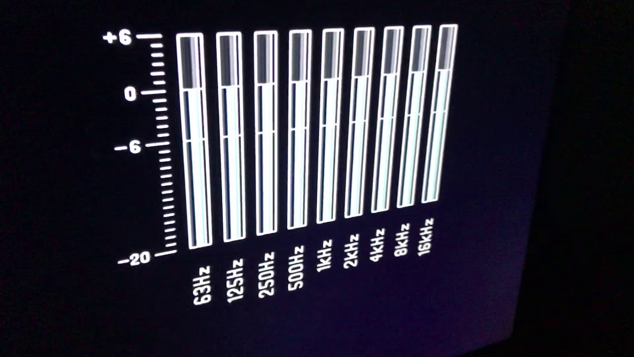 Equalizador em Home Theater