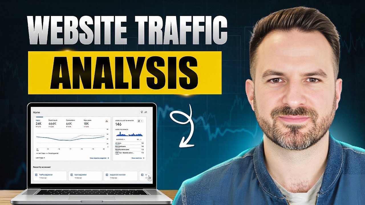 Website Traffic Analysis Tutorial (Yours + Competitors)