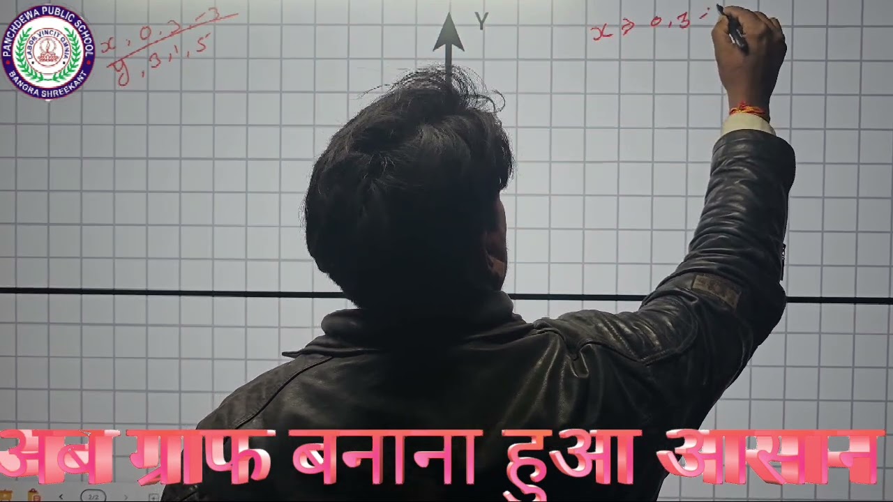 Graph banana hua aasan # graph kaise banaye 
