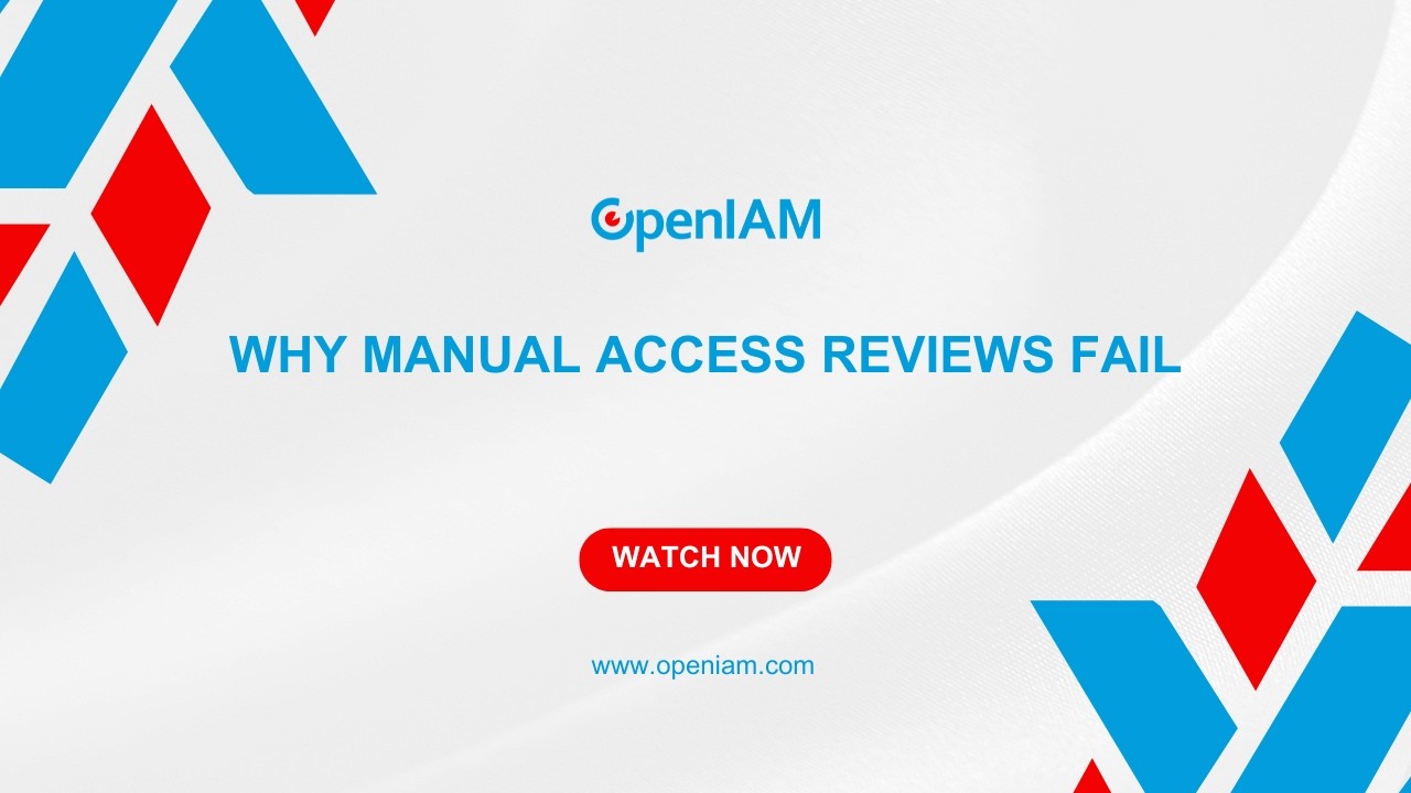 Why Manual Access Reviews Fail | OpenIAM