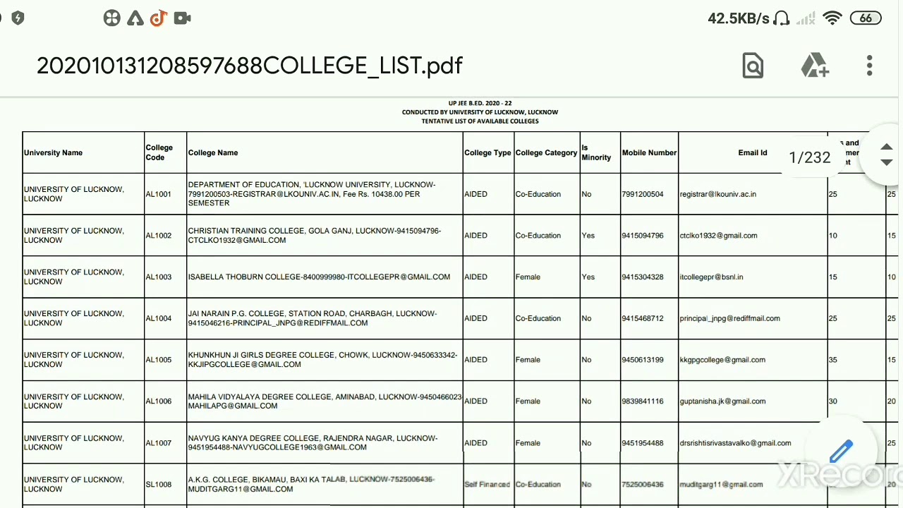 UP b.ed college list 2020-2022