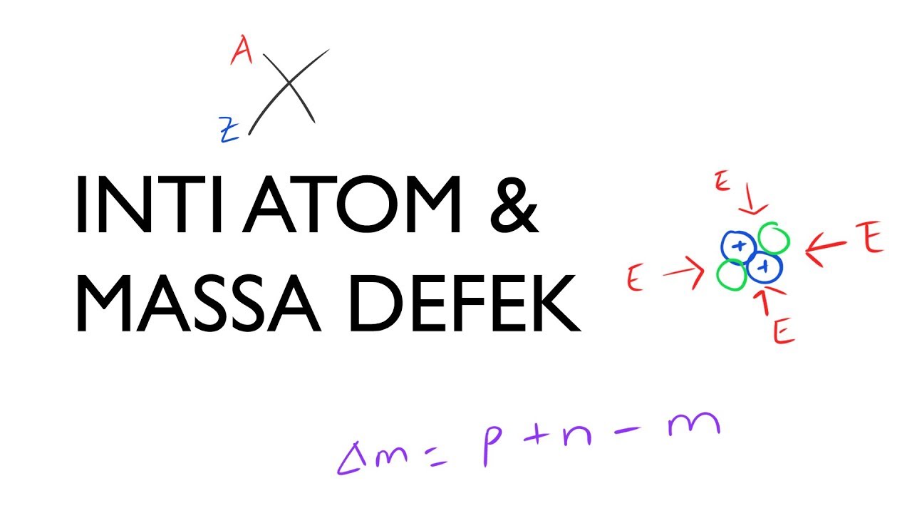 Inti Atom, Massa Defek, Energi Ikat - Fisika Kelas XII