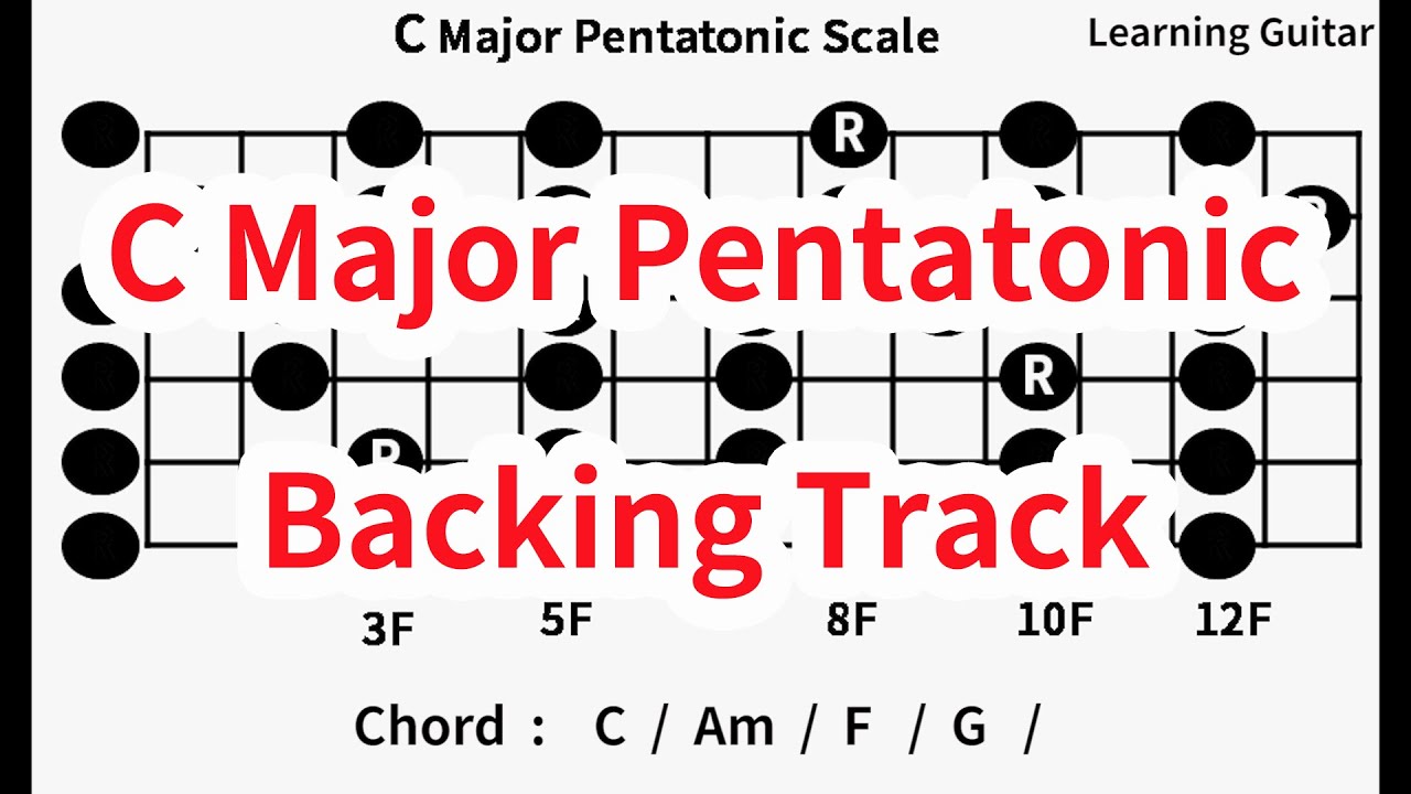 C Major Pentatonic Backing Track & C Major Scale(C-Am-F-G)  Good for Improvisation Beginner!!