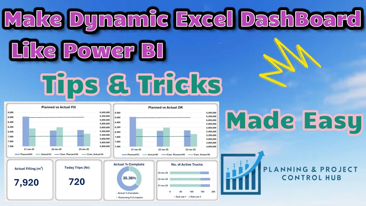 Made Easy | Excel Dynamic Dashboard Tutorial #PlanningEngineer #PrimaveraP6 #DynamicDashboard