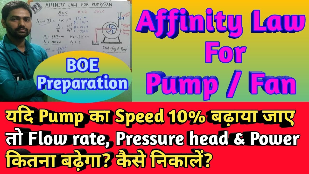 Affinity Law For Pump or Fan || Effects on Flow~Pressure head~Power of Pump during increase in Speed