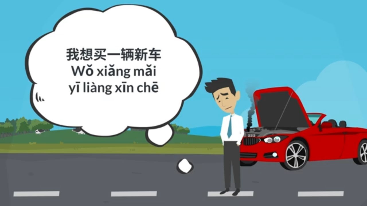 Learn Chinese for Beginners: Learn Chinese Adjectives | Learn Chinese Online 在线学习中文 | L17 我想买一辆新车