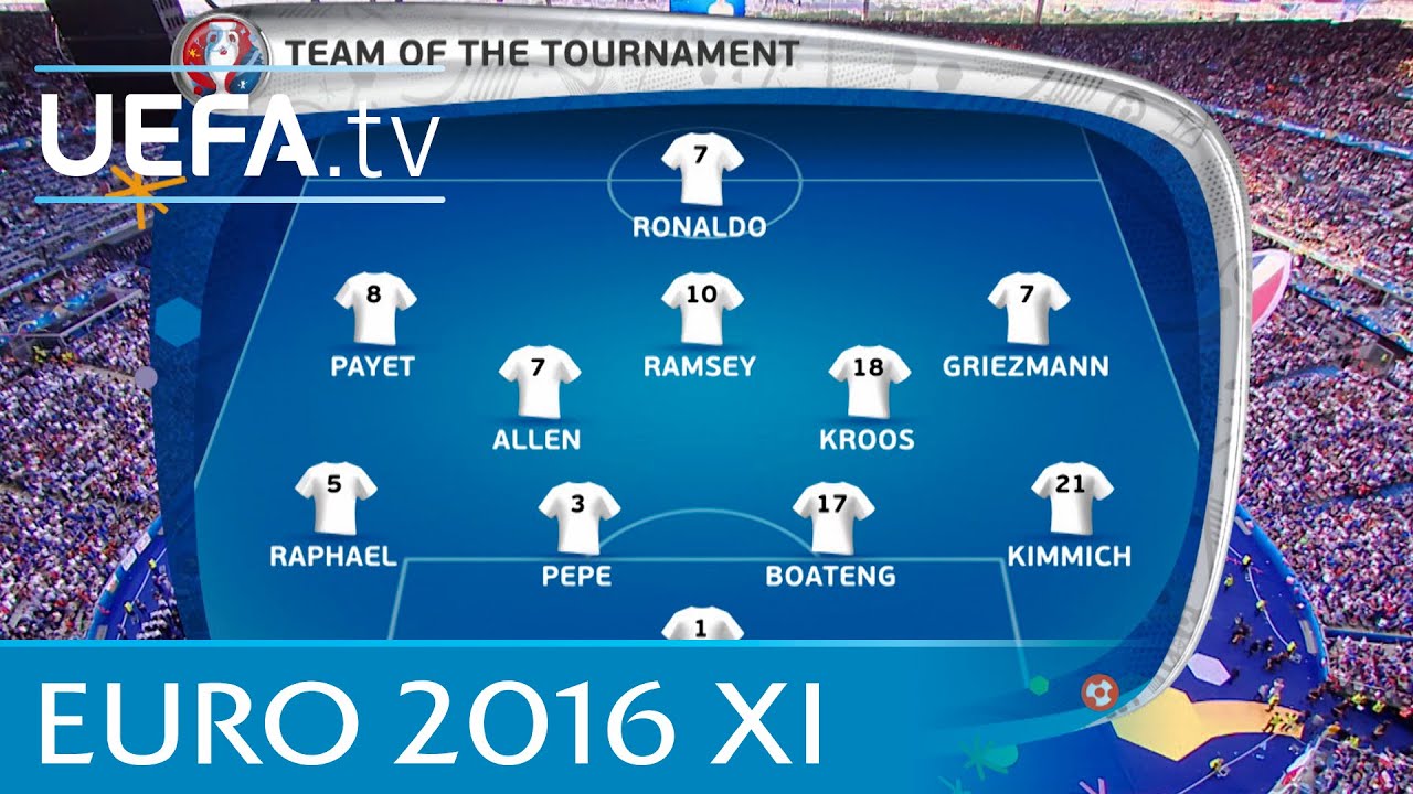 The UEFA EURO 2016 Team of the Tournament