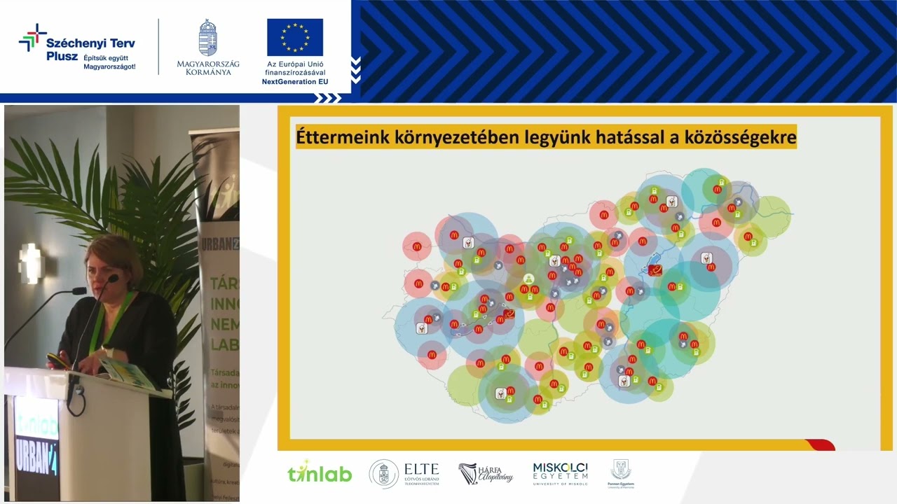 Nagy Gréta és Szabó Judit előadása a TINLAB-URBAN21 Konferencián (2025. március 20.)