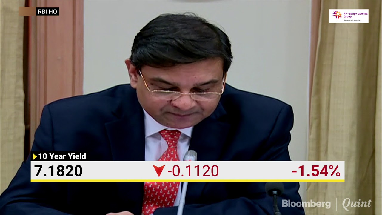 Urjit Patel On The MPC's 'Neutral' Policy Stance