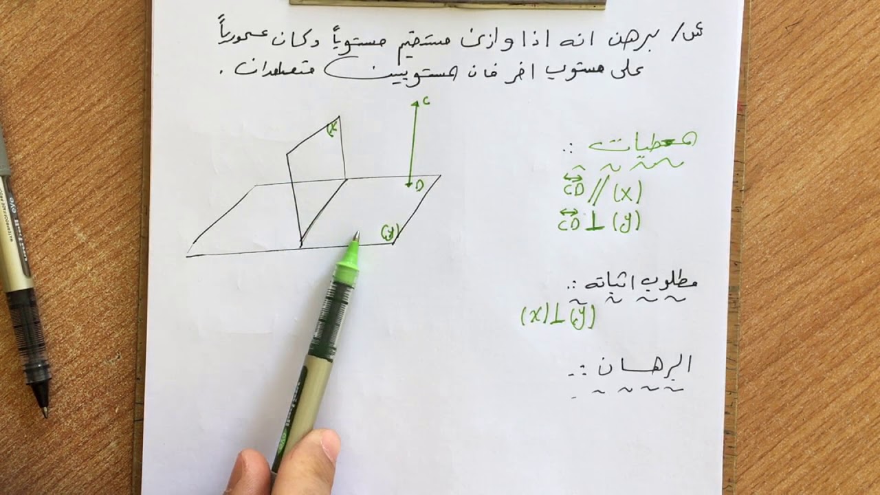 رياضيات السادس العلمي /تمارين المجموعة الاولى (1-6) / س2 /رعــــــد ابراهيـــم
