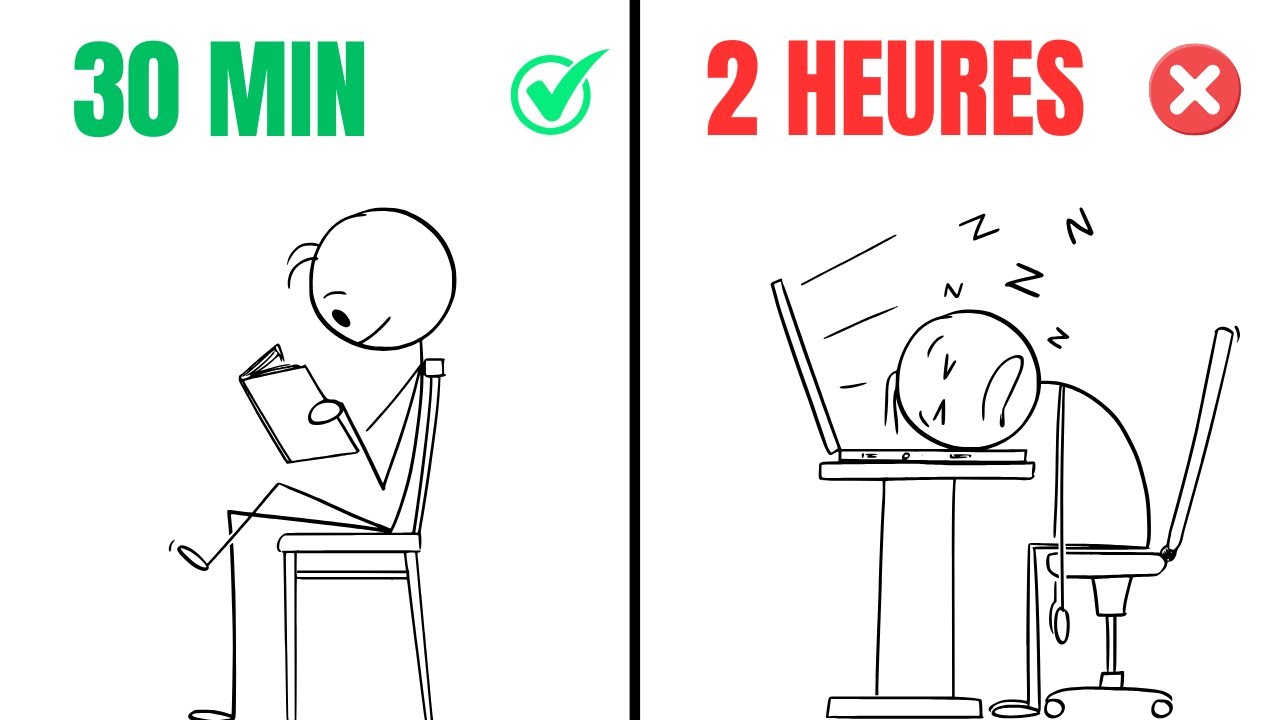 Ce qu’aucun prof ne t’a jamais dit pour réussir plus vite 📚🚀