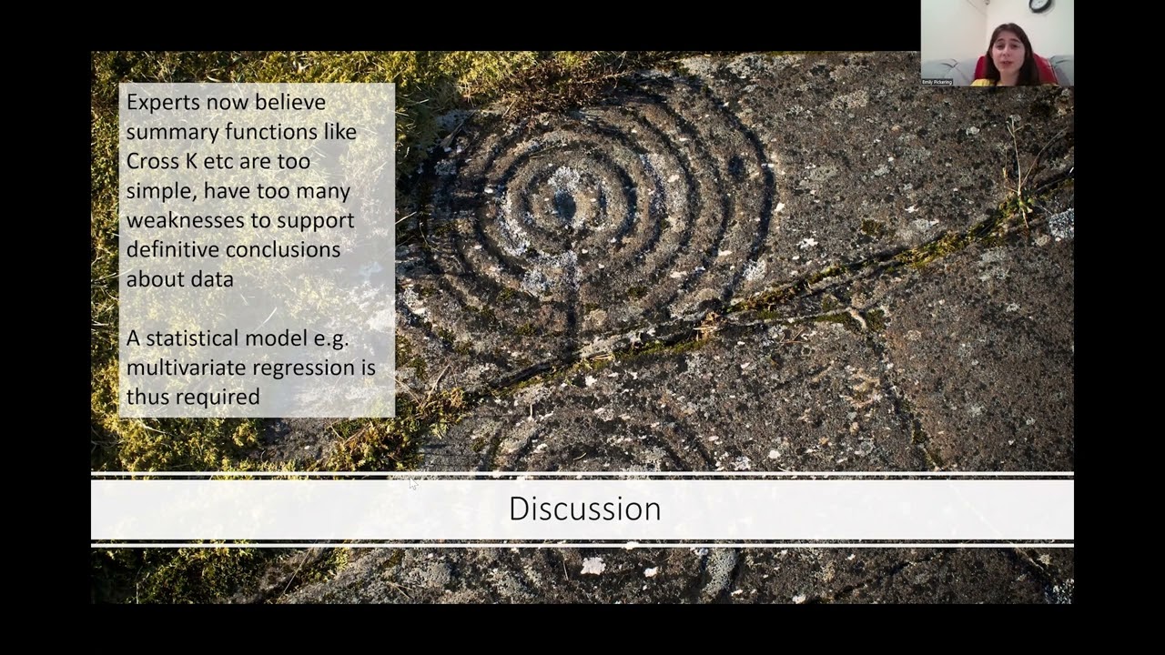 Cracking the code of the cups: geospatial analysis of Scottish cup and ring marks