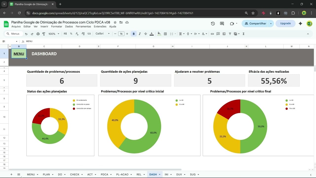 ✅Planilha PDCA no Google Sheets: Ciclo PDCA Completo com Plano de Ação Automático