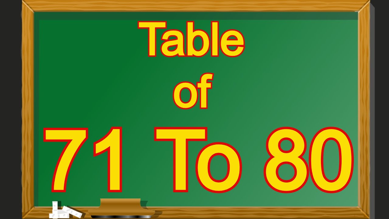 Table of 71 to 80 | Multiplication Table 71 to 80 | 71 to 80 table | 71 se Lekar 80 tak Table Pahada