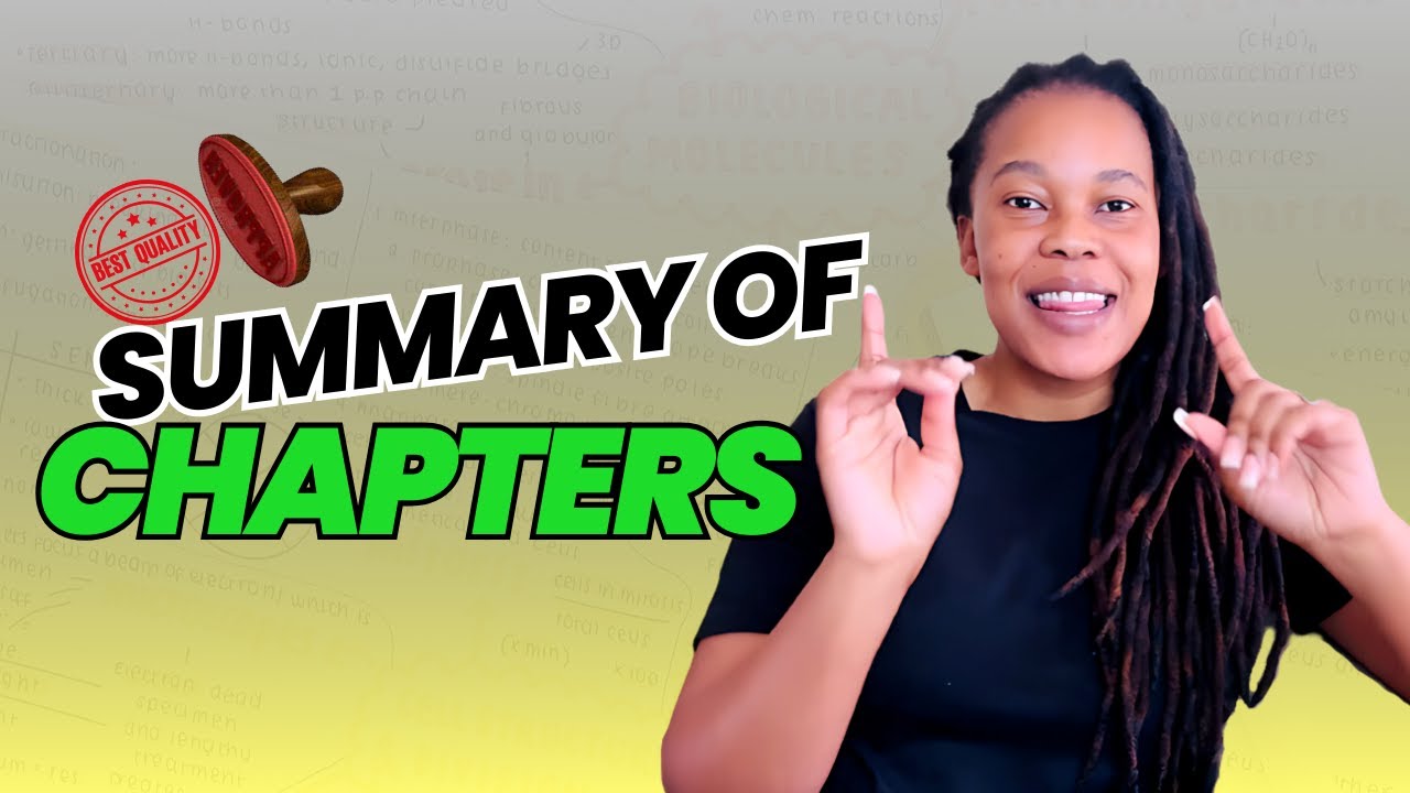 How to create an Outline of Chapters for Your Research Proposal