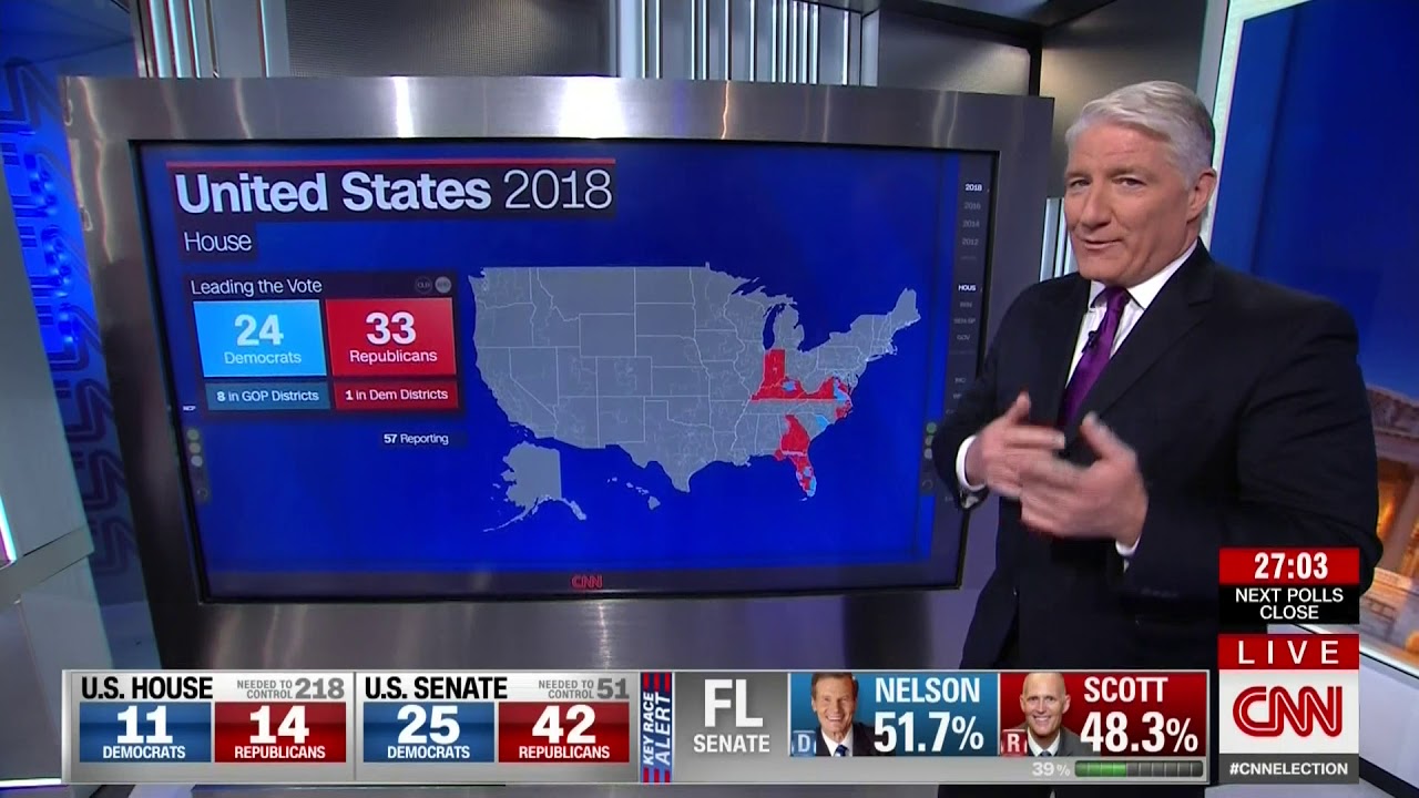 CNN's 2018 Election Night Coverage (7:15PM - 9PM)