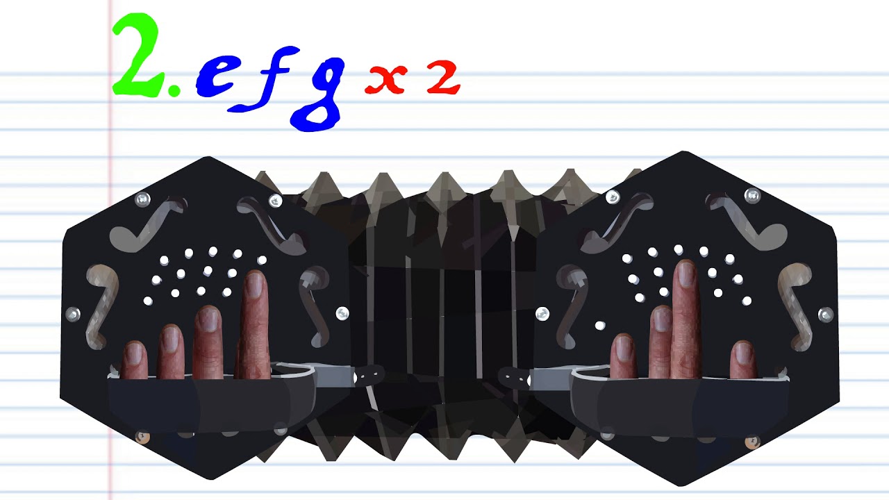 How to Play Frère Jacques on the Anglo Concertina