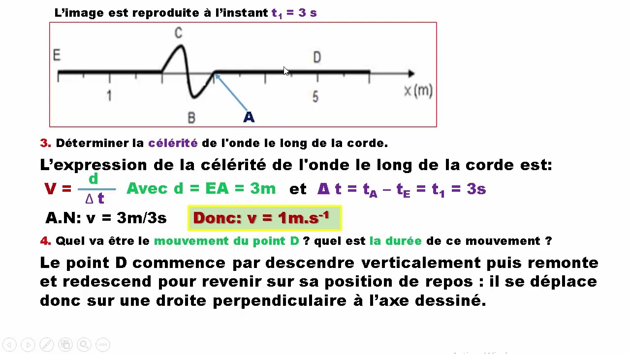 Exercice 3 Onde mécanique progressive Bac