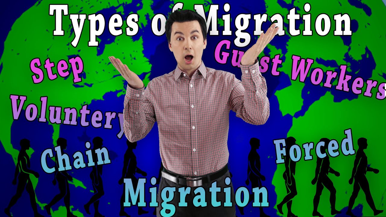 10 Different Types of Migration [AP Human Geography Review] Unit 2 Topic 10, 11
