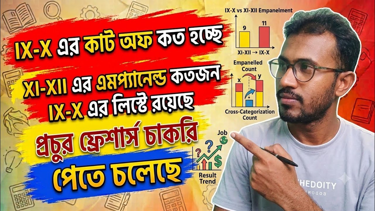SLST-2: IX-X এর Revised Interview list কেমন হবে? Cut off অনেক কমবে। #slst #wbssc 