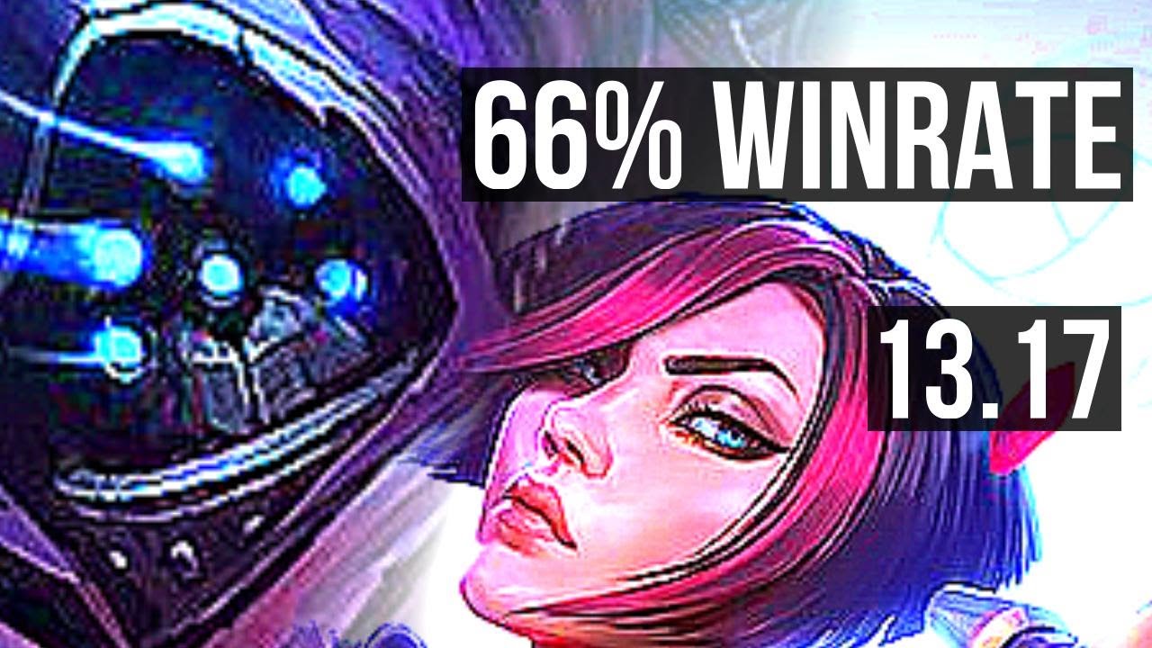 JAX vs FIORA (TOP) | 66% winrate, 2/1/3 | KR Grandmaster | 13.17