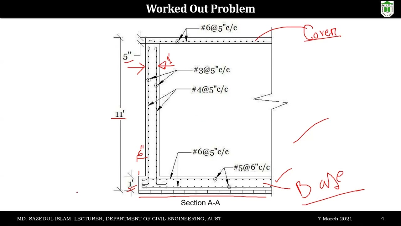 Underground Water Reservoir (UGWR) Estimation | Lecture 12 | CE208 | Quantity Surveying | AUST