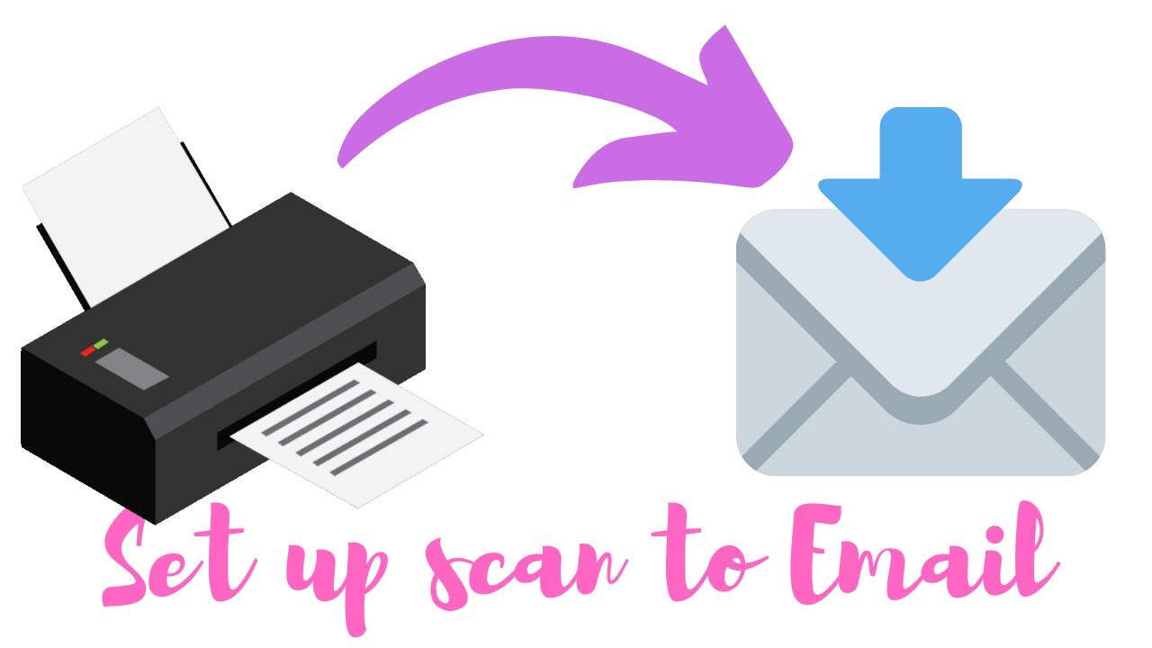 How to set up the scan to email feature of your Lexmark printer