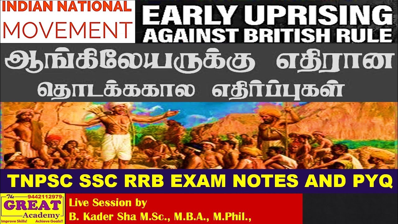 EARLY UPRISING AGAINST BRITISH RULE | ஆங்கிலேயர்களுக்கு எதிராக தொடக்க கால எதிர்ப்புகள் | INM