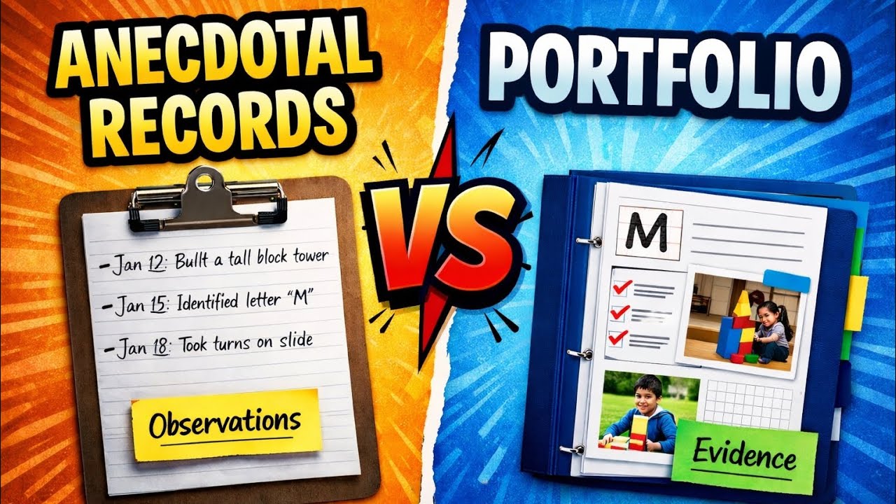 Anecdotal Records vs Portfolio Explained | DSSSB, CTET, UPTET