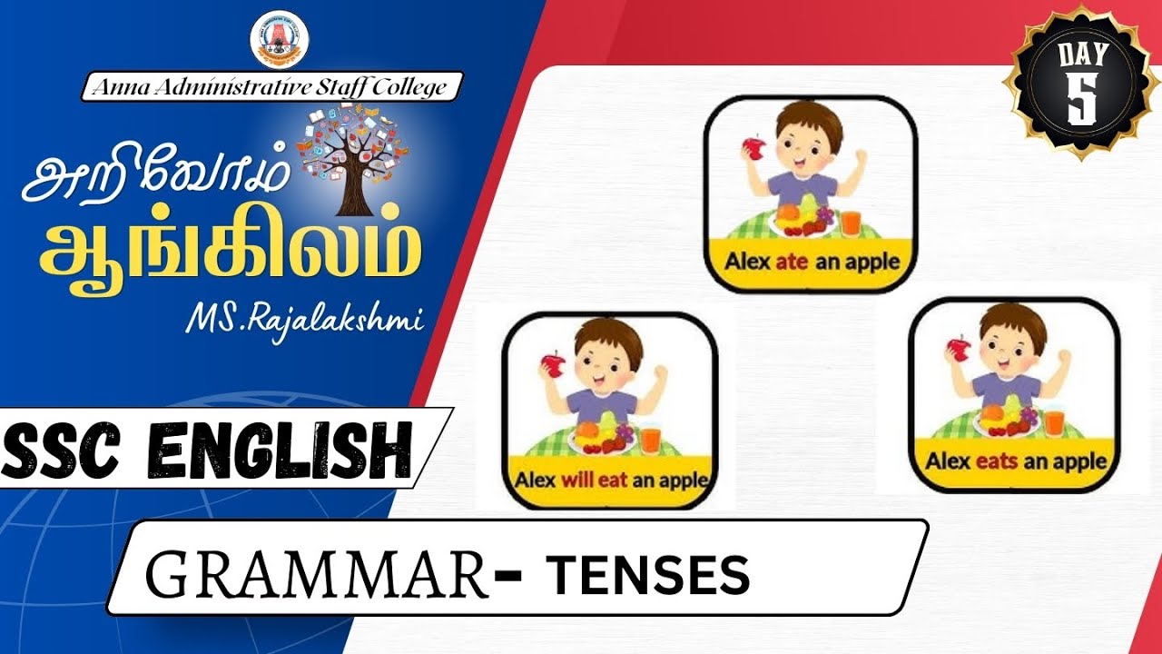 SSC ENGLISH | TENSES | MS. Rajalakshmi
