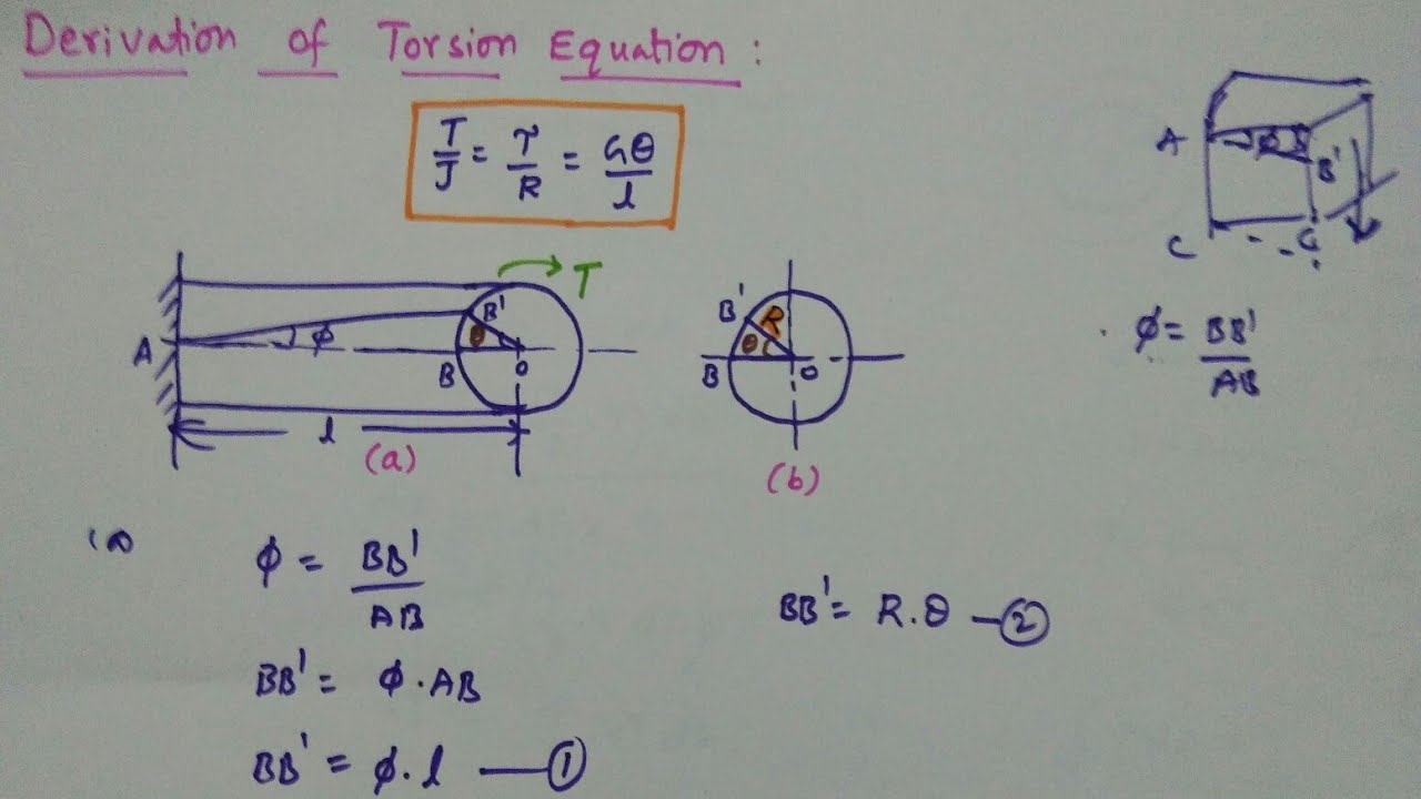 Derivation of torsion equation
