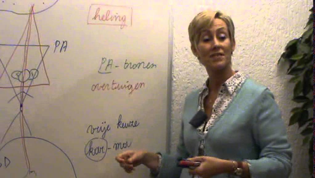 Lilian Ferru Productions: Berlinde Kegels, Spirituele Inzichten, deel 1