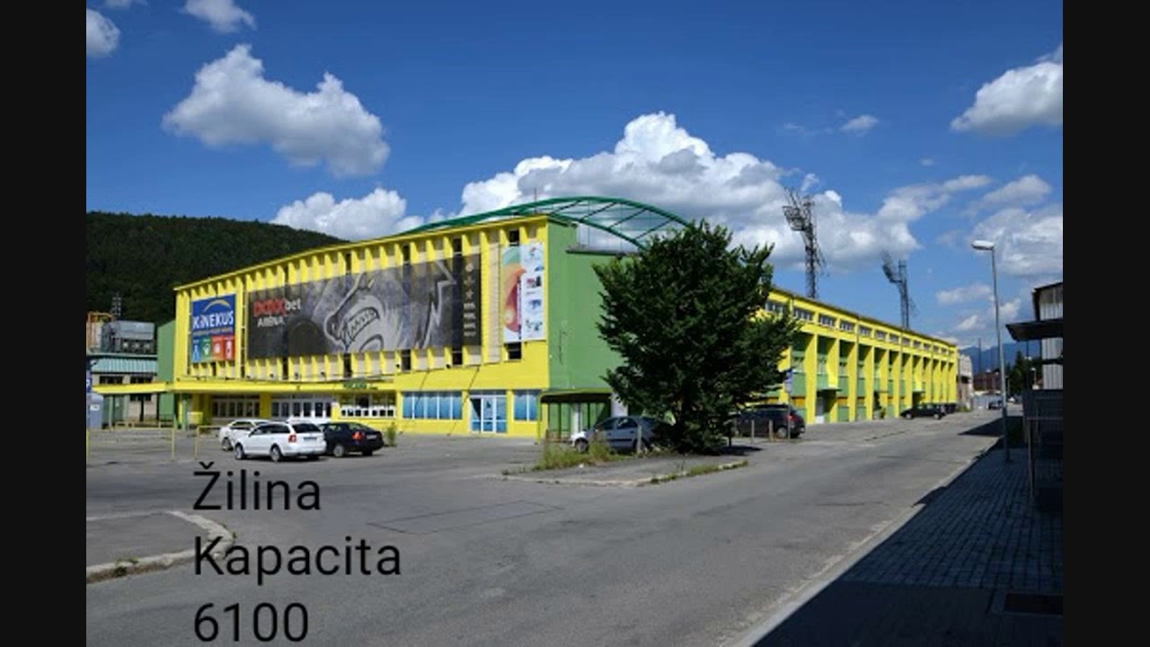 Najväčšie štadióny kde sa nehrá extraliga