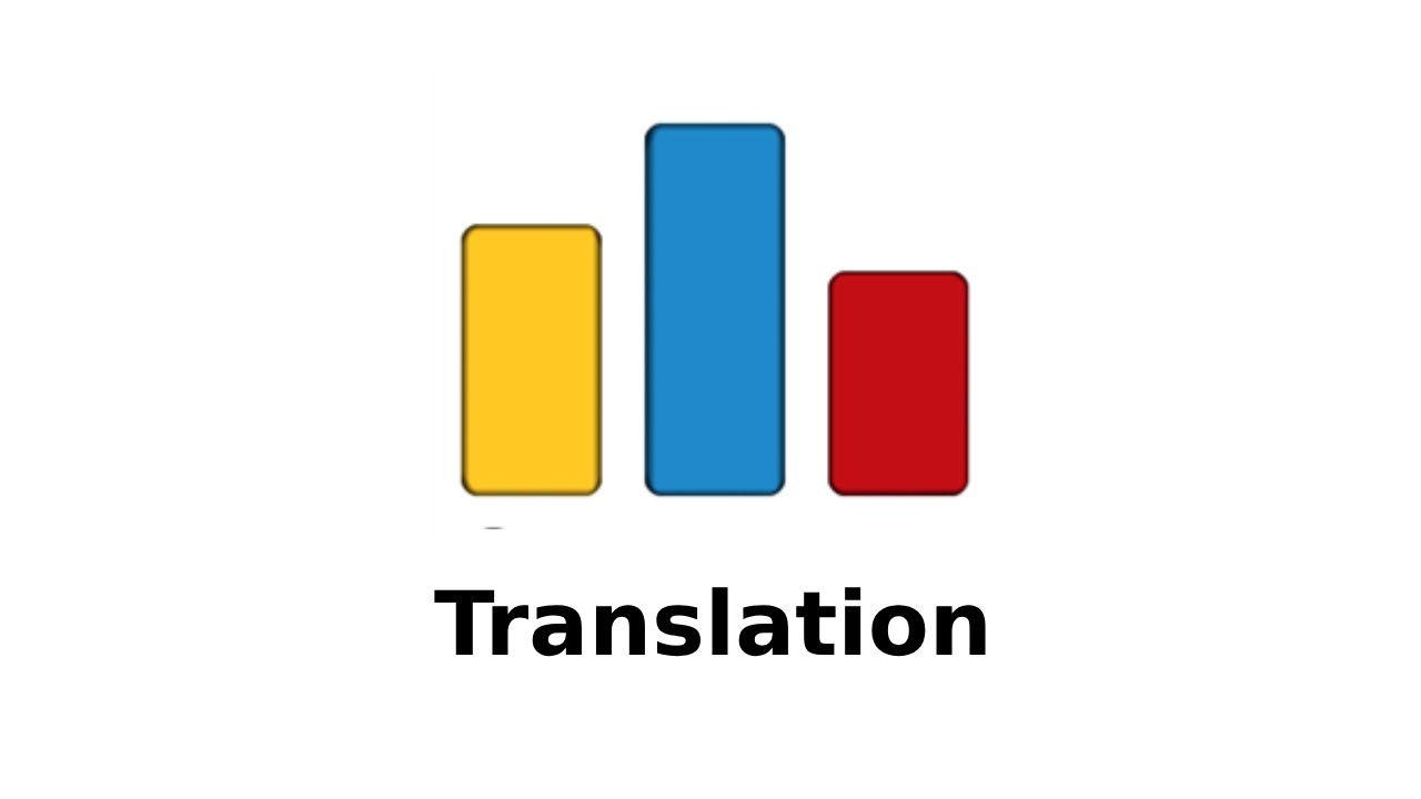 CodeForces :  A Translation