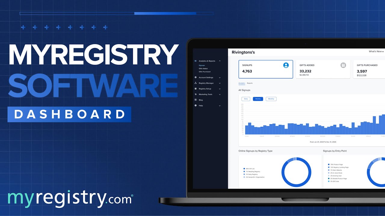 MyRegistry.com Software Dashboard | Retail Gift Registry Platform Overview