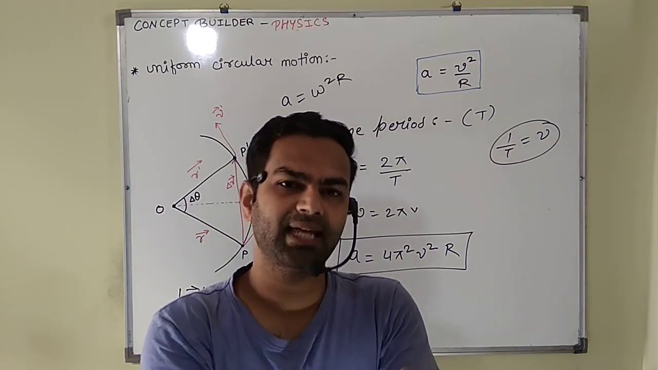 Uniform Circular Motion। motion XI। NCERT/JEE/NEET