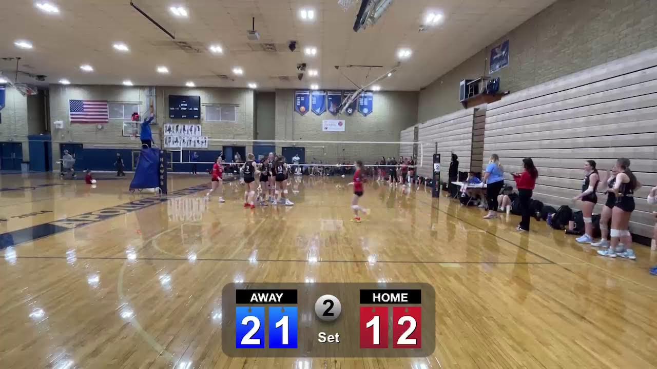 Livewire 15 Prime Vs  V Club One 15 Titanium
