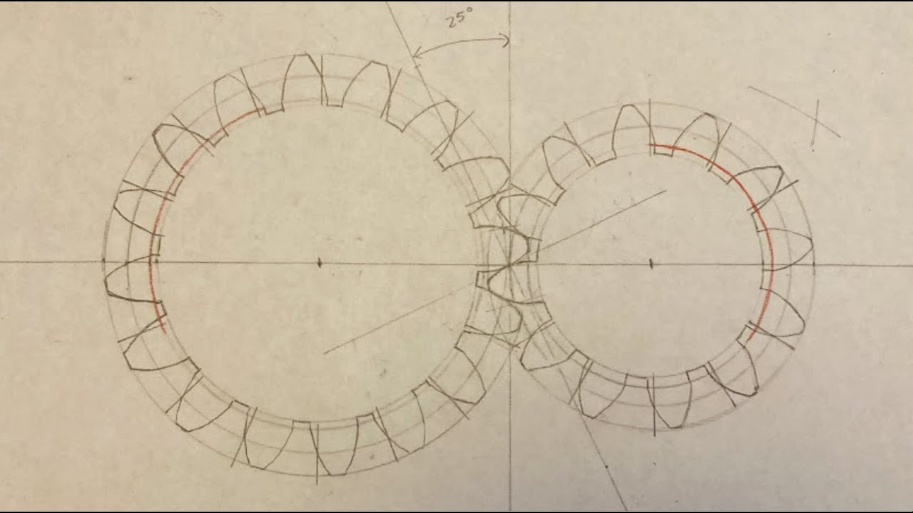 Drawing Involute Gears from Scratch Tutorial