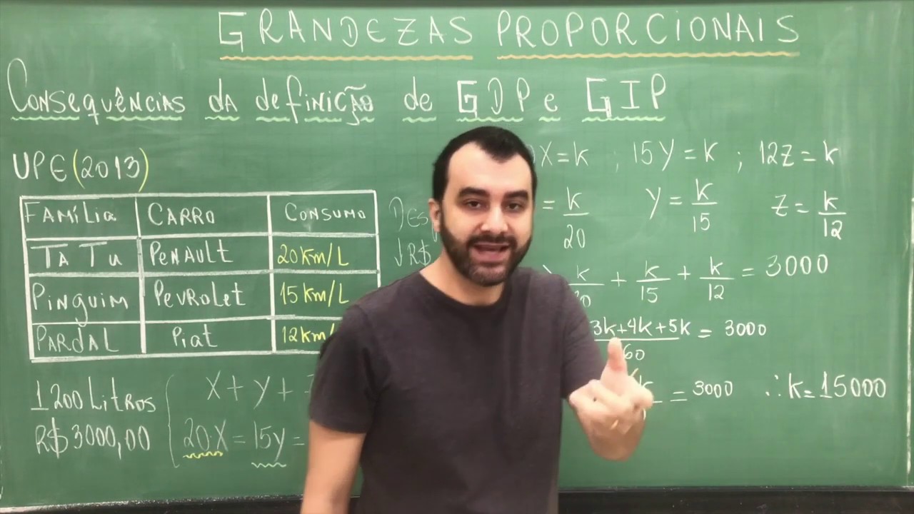 Exercício (Grandeza Inversa)