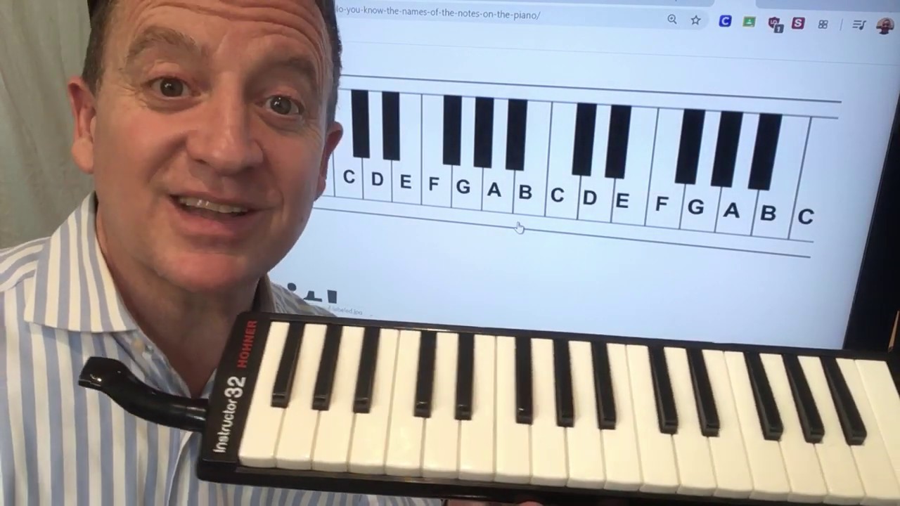 Fun Chord Progression for Melodica (or Piano) - 1, 4, 1, 5 , 1
