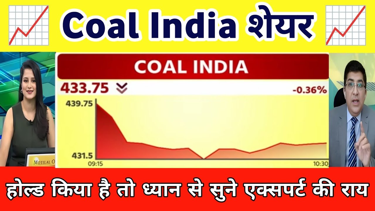 COAL India share analysis | coal india share latest news | coal india share news 14 April 2026