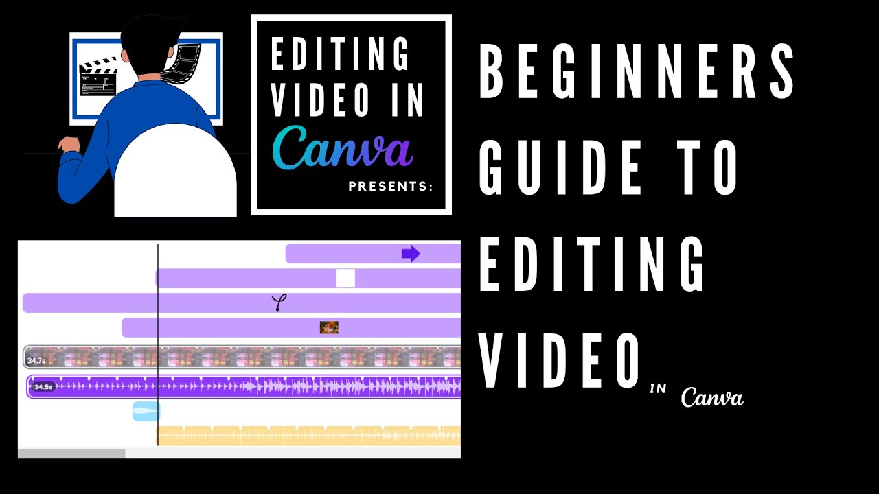 Canva Video Editing: How to Edit Videos in Canva  A Beginners Guide