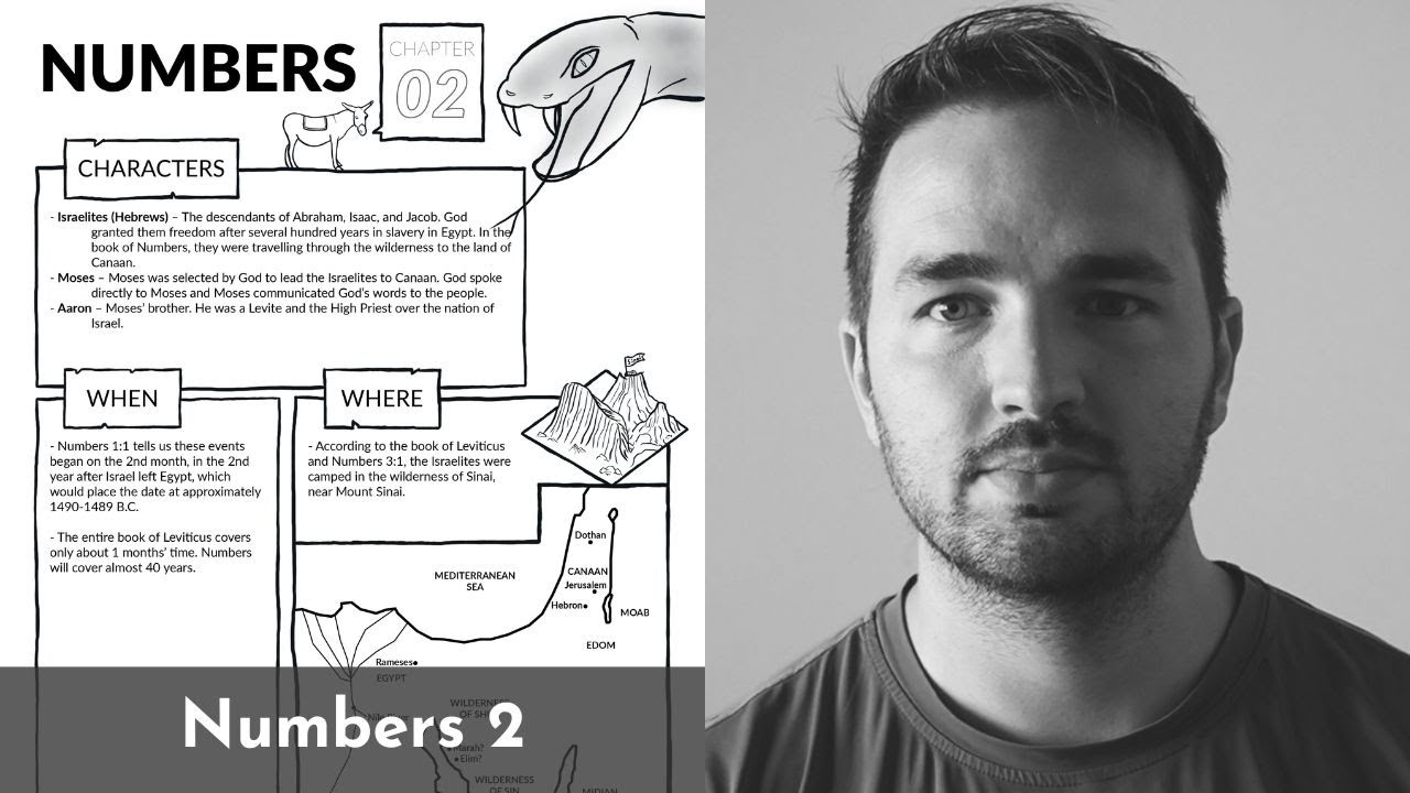 Numbers 2 Summary: A Concise Overview in 5 Minutes