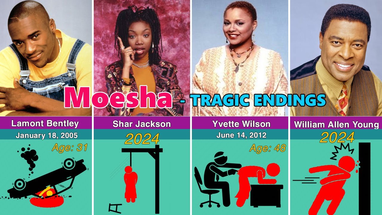 How the 18 Members of the Moesha Cast Tragically Died?