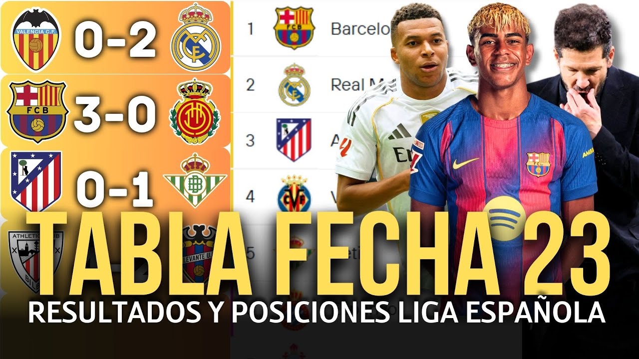 TABLA DE POSICIONES DE LA LIGA ESPAÑOLA Y RESULTADOS HOY 2025 / 2026 | REAL MADRID VENCE A VALENCIA