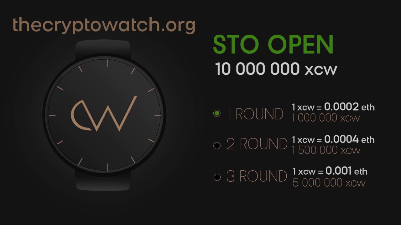 CryptoWatch